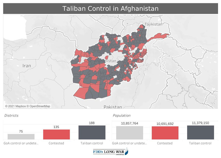 Ситуация в Афганистане, июль 2021 года