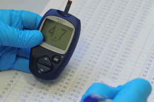 Траты россиян на препараты от диабета выросли на 40% — что случилось