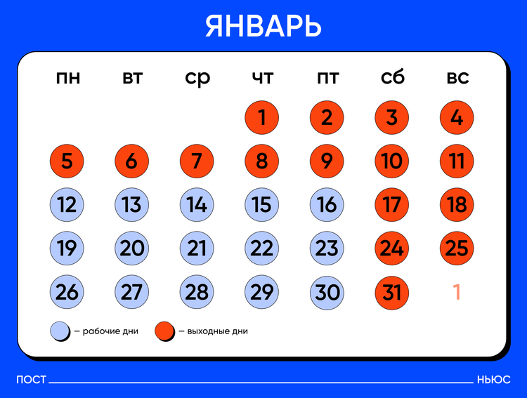 «Постньюс»