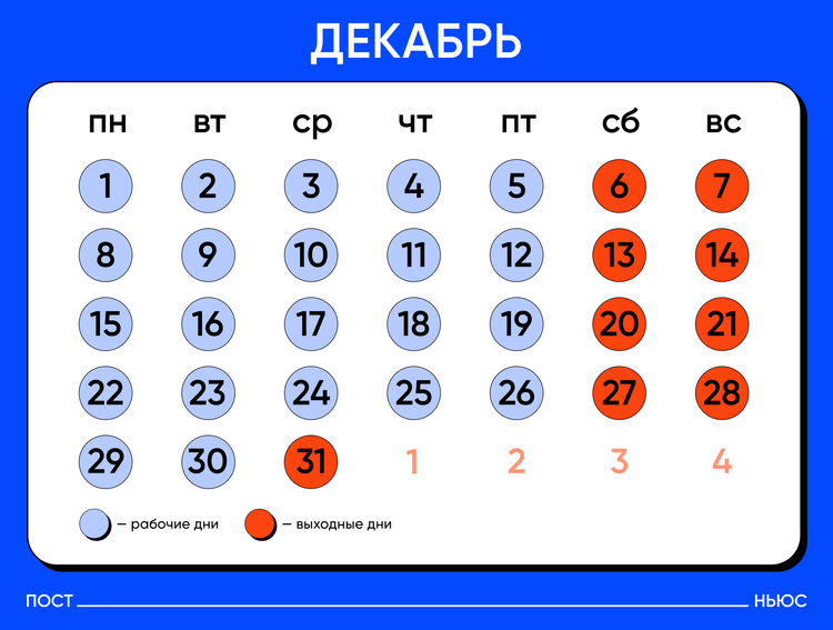 «Постньюс»