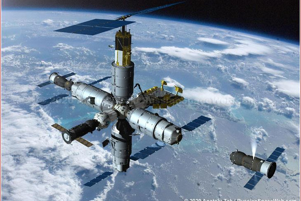 Россия построит новую собственную орбитальную станцию