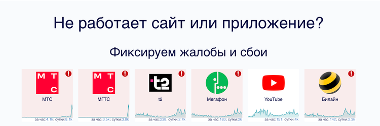 Downdetector