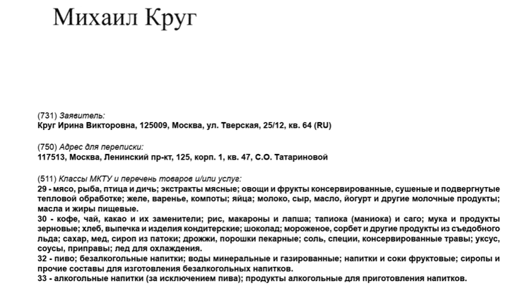 «Постньюс»