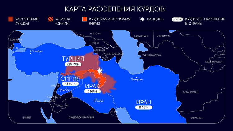 «Постньюс»