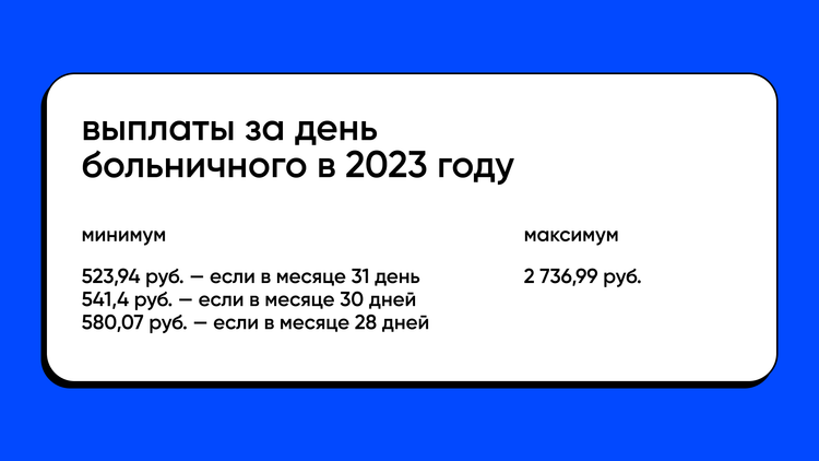 Минимальный размер больничного 2023 году