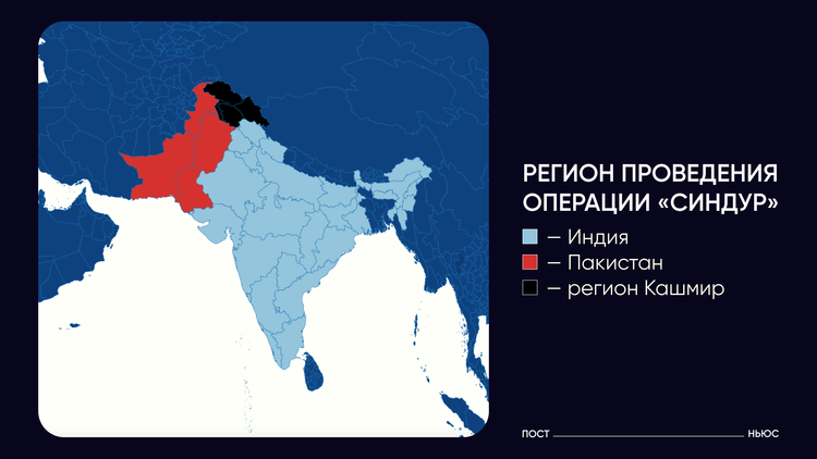 «Постньюс»