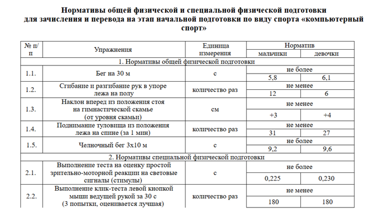 «Постньюс»