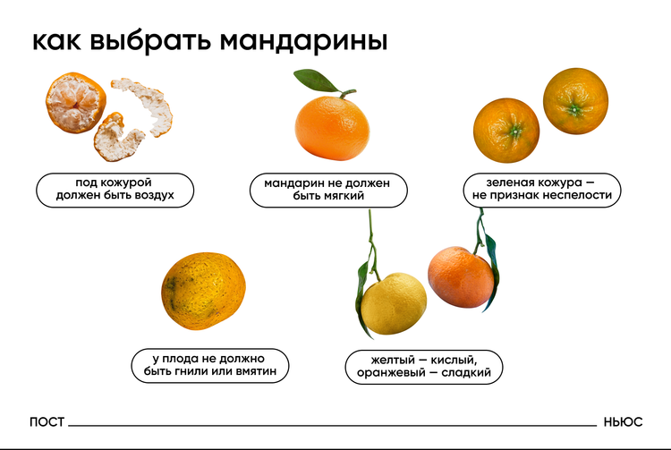 Как выбрать мандарин