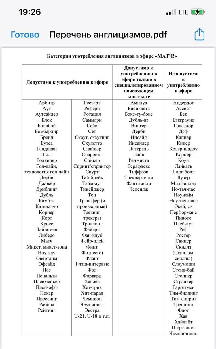 Фото: скриншот сотрудника Матч ТВ