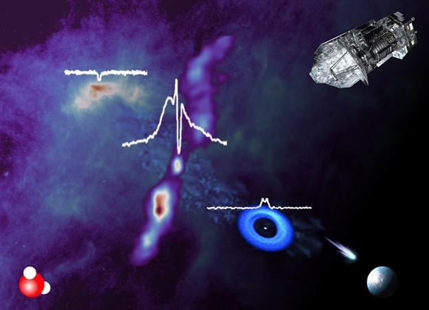 Фото: ESA/ALMA/NASA/L.E. Kristensen