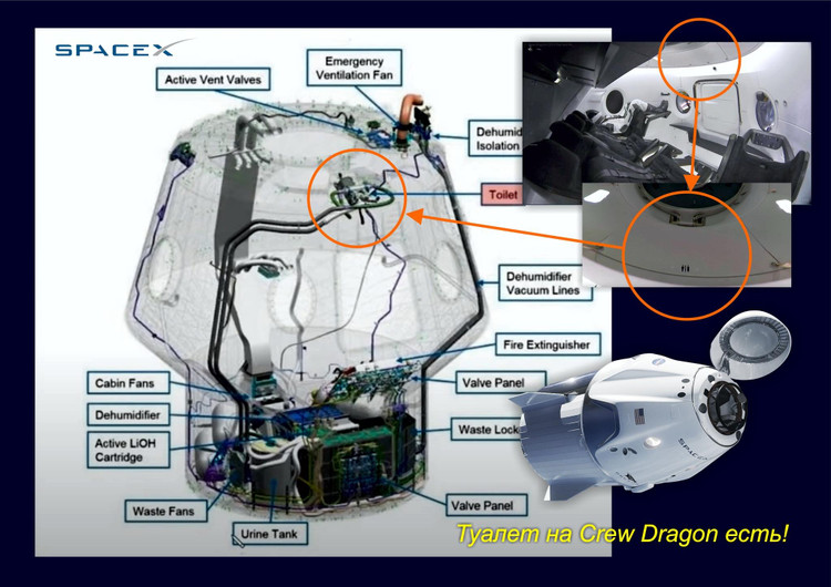 Туалет на Crew Dragon есть! / cs9.pikabu.ru