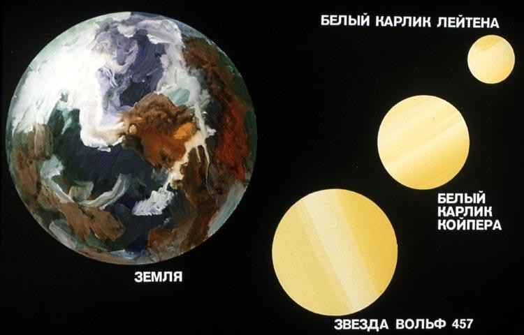 Сравнение размеров белых карликов и Земли / astro.uni-altai.ru