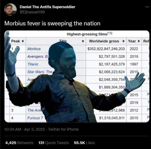 reddit.com / Перевод: лихорадка Морбиуса охватывает целую нацию