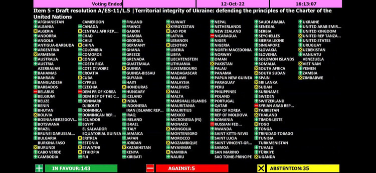 Результаты голосования в ГА ООН от 12 октября 2022 года