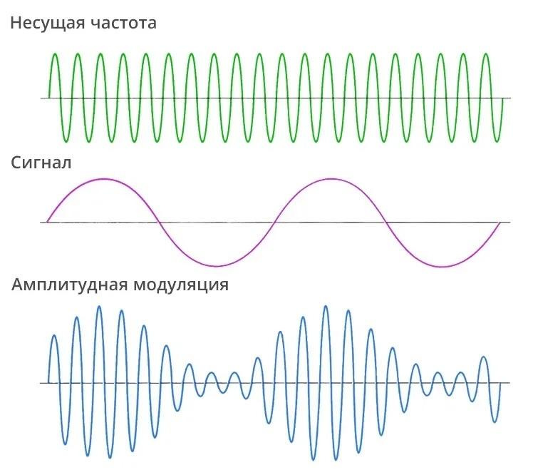 https://stroitelstvo-gid.ru/santehnika/ultrazvukovaya-vanna-30w-50w-v-chem-otlichie.html