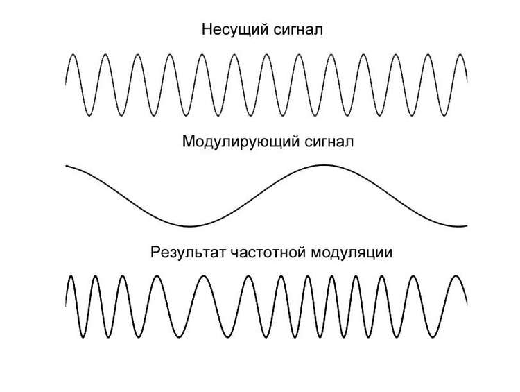 https://l.120-bal.ru/himiya/5777/index.html?page=3