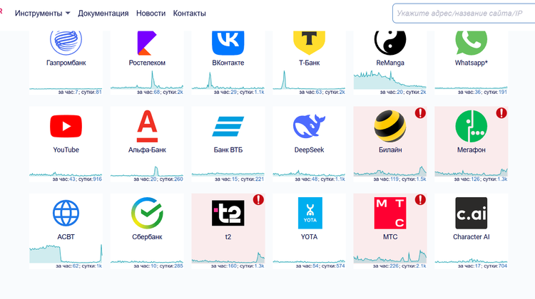downdetector.su