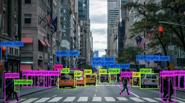 Ajnj^ YOLO Multi-Object Detection And Classification