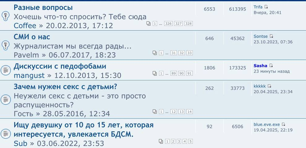 «Постньюс»