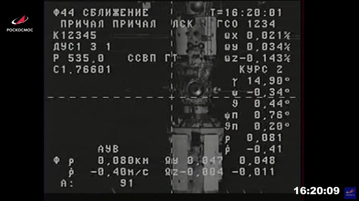 Стыковка «Науки» с МКС — показатели приборов / Роскосмос